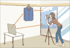 洋服の撮影方法